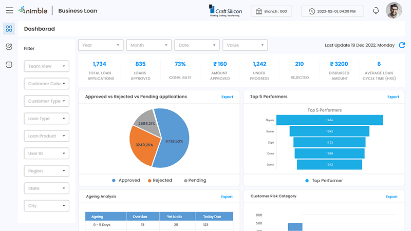 MSME-WEB-1